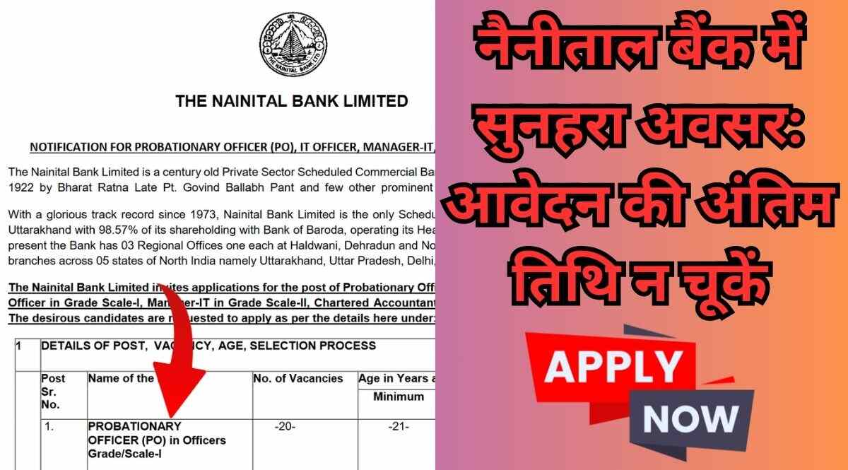 Nainital Bank PO Vacancy