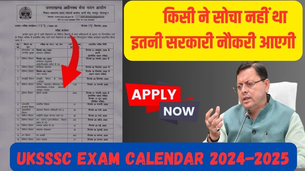 uksssc exam calendar 2024-2025